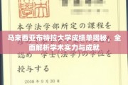 马来西亚布特拉大学，揭秘学术实力与辉煌成就背后的秘密