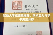 犹他大学风采展，揭秘学术实力与学子光芒同辉的卓越成绩单