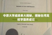 中原大学学霸养成攻略，揭秘台湾高校高分背后的秘密