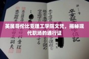 职场敲门砖，英属哥伦比亚理工学院文凭，解锁无限职业可能