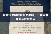 拉筹伯大学学术成就全景曝光，揭秘卓越实力与辉煌成果