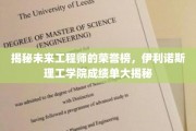 伊利诺斯理工学院，未来工程师的荣誉榜，揭秘学子们的卓越成就