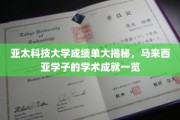 解码亚太科技学子，马来西亚亚太科技大学学术辉煌全景展现