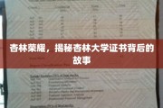 杏林传奇，一纸证书，见证杏林大学非凡历程