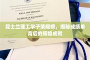 昆士兰理工精英风采，揭秘学子荣耀背后的璀璨成就之路
