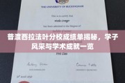 普渡西拉法叶分校精英档案，学子卓越成就大揭秘