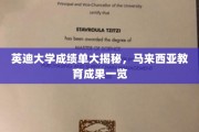 马来西亚英迪大学成绩单背后的教育力量探秘