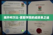 柯尔比-索耶学院，揭秘卓越背后的真实成绩单