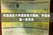 肯高迪亚大学成绩单大公开，揭秘学子卓越学业成果