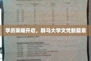 群马大学新篇章，学历荣耀闪耀，未来无限可能