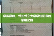 州长荣耀启航，揭秘州立大学学位证书的非凡成就之路