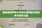 探寻德克萨斯大学加尔维斯顿分校的卓越学术奥秘