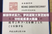 揭秘伊利诺斯大学芝加哥分校，学术实力背后的成绩单秘密大公开