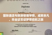 酒店精英摇篮，毕业证书映照梦想起航之光
