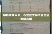 布兰登大学荣耀时刻，毕业生学位证书闪耀登场