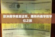 探索鹿特丹商学院，解锁欧洲商学精英的全球通行证