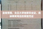 荣耀女王，揭秘精英学子手中的毕业证传奇