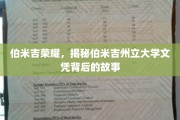 伯米吉荣耀，揭秘伯米吉州立大学文凭背后的故事