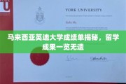 马来西亚英迪大学，学子留学成绩大盘点，揭秘学术风采