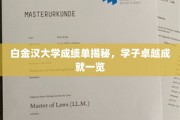 白金汉大学成绩单揭秘，学子卓越成就一览