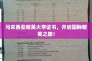 马来西亚精英大学通行证，迈向全球精英教育之门！
