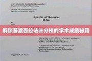 揭秘普渡西拉法叶分校学霸养成记