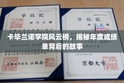 卡毕兰诺风云录，揭开年度成绩单背后的传奇篇章