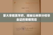 蒙大拿精英摇篮，比林斯分校毕业证的光辉与奥秘