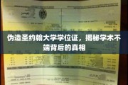 假证风波，探秘伪造圣约翰大学学位证的学术诚信疑云