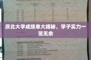 庆北学子风采展，成绩单背后的实力与荣耀