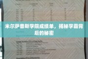 学霸养成记，米尔萨普斯学院成绩单背后的惊人真相