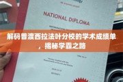 揭秘普渡西拉法叶分校学霸养成记，学术成绩单背后的秘密