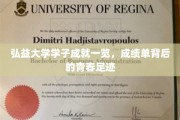 青春足迹映弘益，学子成就展风采
