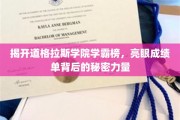 道格拉斯学院学霸风云，揭秘高分背后的神秘推手