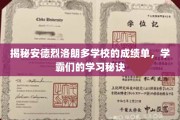 探秘学霸摇篮，安德烈洛朗多学校高分背后的秘密