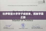 杜大精英学子，揭秘背后的学霸养成记