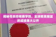 哥本哈根商学院，解码全球商业领袖的摇篮之路