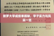 新罗学子成绩单大公开，实力与风采惊艳呈现