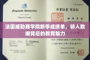 威勒商学院新季辉煌，揭秘卓越成绩背后的教育风采