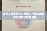 奥克兰商学院荣耀呈现，多维视角下的教育成就揭秘
