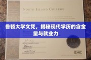 学历含金量大揭秘，鲁顿大学文凭背后的就业力真相