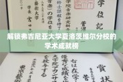 探寻弗吉尼亚大学夏洛茨维尔的学术辉煌之路