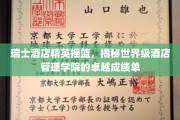 瑞士酒店界的璀璨明珠，探寻世界级酒店管理学院的耀眼成就