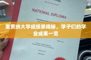 里贾纳大学学子风采录，一窥成绩单背后的学术实力