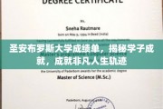 探寻圣安布罗斯大学学子非凡成就，绘制卓越人生蓝图