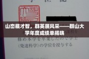 群英荟萃，山川为证——群山大学年度荣耀榜盛大发布