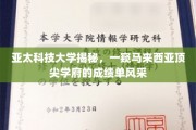 解码亚太科技大学，马来西亚高等教育的卓越成就展现
