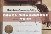 揭开西弗吉尼亚卫斯理学院成绩单背后的神秘面纱