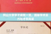 冈山英才荟萃，冈山大学学子风采与学术实力全解析