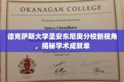 探索德克萨斯大学圣安东尼奥分校，学术成就单背后的新发现